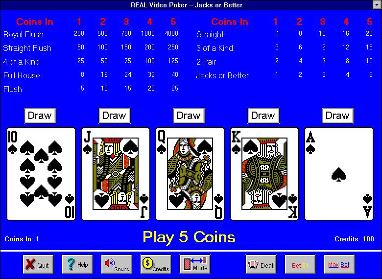 Slot Oyunlarında Kazançları Maksimize Etmenin Sırları